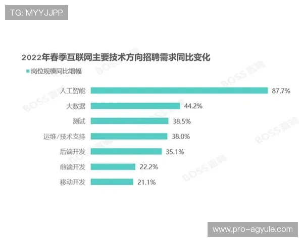 AG国际滚球高赔率玩法揭秘助你在激烈竞争中脱颖而出